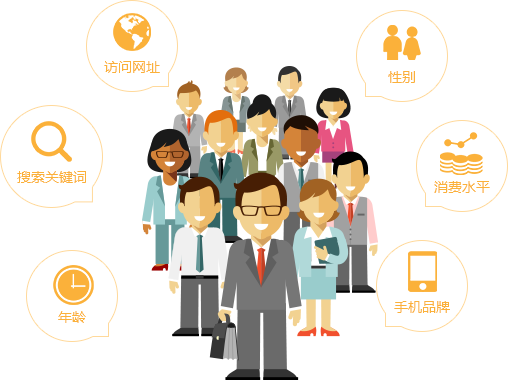 服務(wù)范圍獲客平臺在確定客戶需求后，依照客戶對產(chǎn)品的覆蓋人群的定義，圈定滿足條件的用戶群體