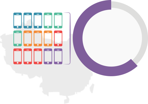 在保證數(shù)據(jù)安全及用戶隱私的情況下，通過外呼等方式對目標(biāo)用戶實現(xiàn)觸達(dá)，同時完成營銷效果數(shù)據(jù)采集、分析